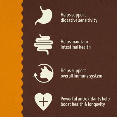 Show full view: Supreme Source Chicken Meal & Turkey Meal Grain-Free Dry Cat Food, 3-lb bag slide 4 of 12