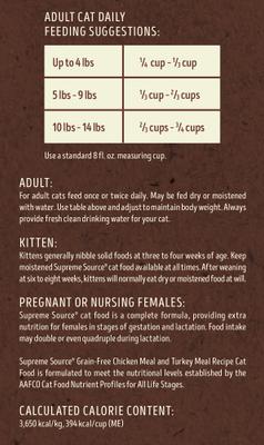 Show full view: Supreme Source Chicken Meal & Turkey Meal Grain-Free Dry Cat Food, 3-lb bag slide 7 of 12