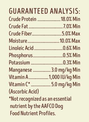 Show full view: Supreme Source Grain-Free Lamb Meal & Sweet Potato Biscuits Dog Treats, 16-oz bag slide 5 of 8