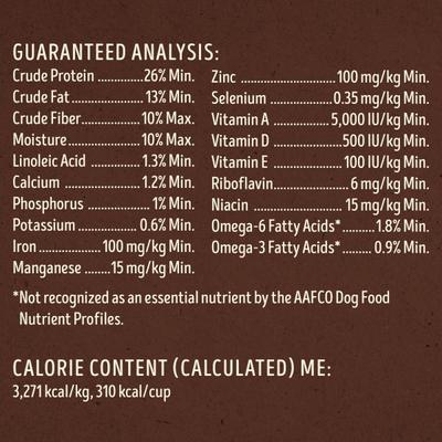 Show full view: Supreme Source Grain-Free Pork, Peas & Wild Boar Recipe Dry Dog Food, 5-lb bag slide 6 of 13