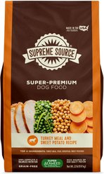 Supreme Source Grain-Free Turkey Meal & Sweet Potato Recipe Dry Dog Food, 22-lb bag