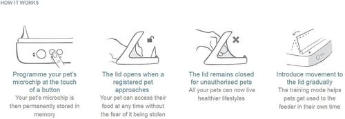 Show full view: SureFeed Microchip Small Dog & Cat Feeder, 1 count slide 7 of 10