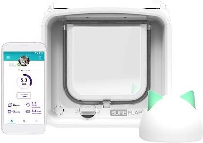 SureFlap Microchip Cat Door Connect