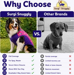 Surgi Snuggly The Wonder Dog Suit, Small slide 2 of 8