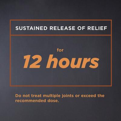 Show full view: Surpass (1% Diclofenac Sodium) Topical Cream for Horses, 124 g, 1 Tube slide 3 of 9