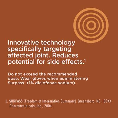 Show full view: Surpass (1% Diclofenac Sodium) Topical Cream for Horses, 124 g, 1 Tube slide 4 of 9