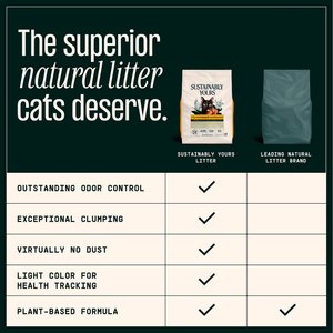 Sustainably Yours Large-Grain Formula Unscented Clumping Cat Litter, 10-lb bag