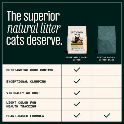 Show full view: Sustainably Yours Large Grains Cat Litter, 10-lb bag slide 8 of 9