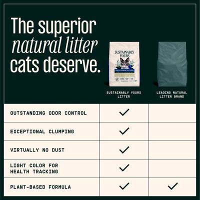 Show full view: Sustainably Yours Small Grains Cat Litter, 10-lb bag slide 8 of 9