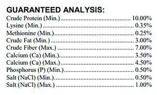 Show full view: Sweet Country Feeds Poultry Block Chicken Supplement, 20-lb block slide 4 of 5