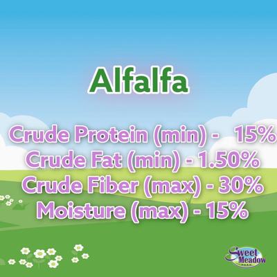 Show full view: Sweet Meadow Farm Alfalfa Hay Small Pet Food, 24-oz bag slide 5 of 9