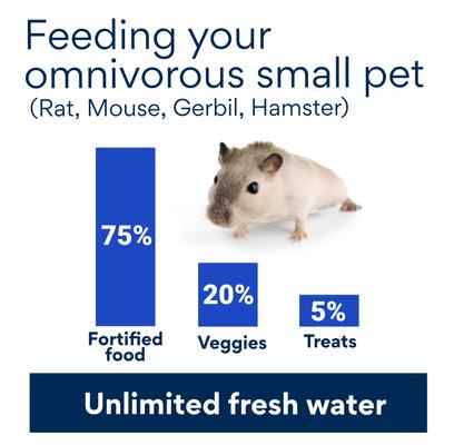 Show full view: Sweet Meadow Farm Chamomile Herb Small Pet Treats, 1.6-oz bag slide 3 of 4