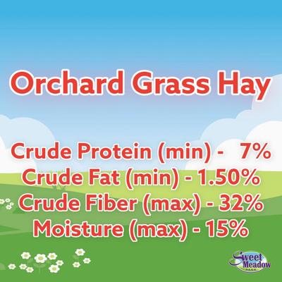 Show full view: Sweet Meadow Farm Super Soft Orchard Grass Hay Small Pet Food, 3-lb bag slide 4 of 9