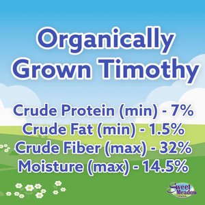 Sweet Meadow Farm Organic Timothy Hay for Rabbits, Guinea Pigs & Chinchillas Food, 20-oz bag