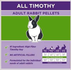 Sweet Meadow Farm Timothy Pellets Adult Rabbit Food, 40-lb bag slide 2 of 7