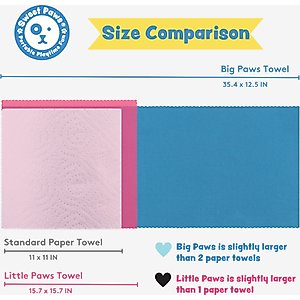 Sweet Paws Perfect Paws Portable Dog Towel, Newport Navy, Large, 1 count