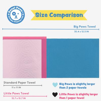Show full view: Sweet Paws Perfect Paws Portable Dog Towel, Rosy Glow, Minty Fresh & Newport Navy, Small, 3 count slide 8 of 13