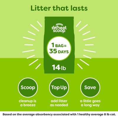 Show full view: sWheat Scoop Multi-Cat Natural Clumping Wheat Cat Litter, 14-lb bag slide 9 of 11