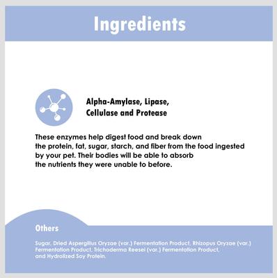 Show full view: Syner-G Granules for Dogs & Cats, 454 grams slide 6 of 10