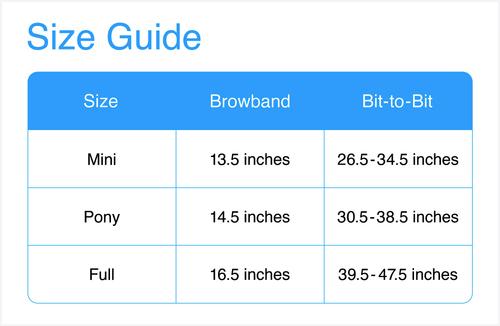 Show full view: Tahoe Tack Double Stitched Leather Western Horse Browband Headstall, Black, Mini slide 2 of 3