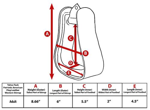 Show full view: Tahoe Tack Patriotic American Flag Leather Adult Western Stirrups slide 3 of 3