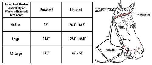 Show full view: Tahoe Tack Plain Double Layer Nylon Horse Headstall & Reins, Pink, Full slide 4 of 4