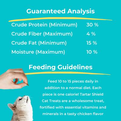 Show full view: Tartar Shield Wholesome & All-Natural Bites Tasty Chicken Flavor Cat Dental Treat, 4.5-oz bag slide 7 of 7
