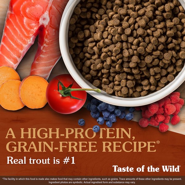 TASTE OF THE WILD Canyon River Trout & Smoke-Flavore…