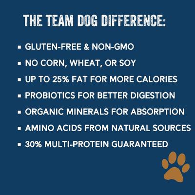 Show full view: Team Dog Chicken Meal & Sweet Potato 26/20 Essential Blend Premium Dry Dog Food, 33-lb bag slide 10 of 11