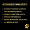 Show in main carousel: Team Dog Chicken Meal & Sweet Potato 30/25 Elite Blend Premium Dry Dog Food, 33-lb bag slide 6 of 11