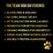 Show in main carousel: Team Dog Chicken Meal & Sweet Potato 30/25 Elite Blend Premium Dry Dog Food, 33-lb bag slide 8 of 11