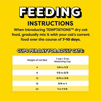 Show full view: Temptations Adult Seafood Medley Flavor Dry Cat Food, 20-lb bag slide 8 of 11
