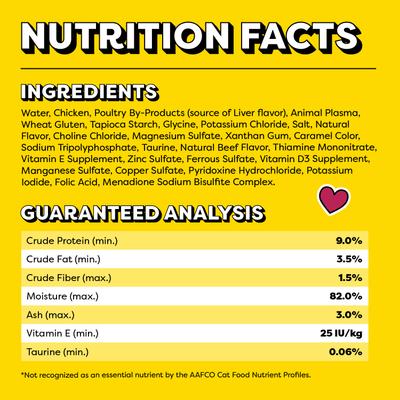 Show full view: Temptations Backyard Cookout Flavor Bites in Gravy Adult Wet Cat Food, 3.5-oz tray, case of 24 slide 7 of 11