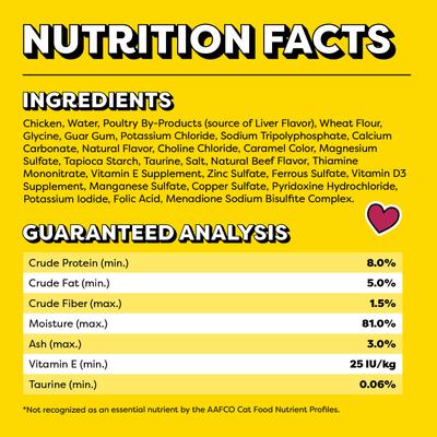 Show full view: Temptations Backyard Cookout Flavor Pate in Gravy Adult Wet Cat Food, 3.5-oz tray, case of 24 slide 7 of 11