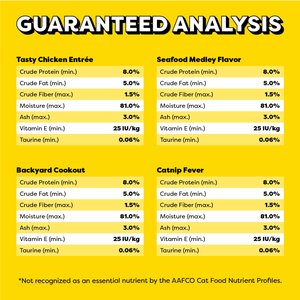 Temptations Chicken, Seafood & Backyard Cookout Variety Pack Pate in Gravy Adult Wet Cat Food, 3.5-oz tray, case of 24