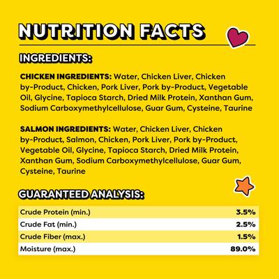 Show full view: Temptations Creamy Puree Salmon & Chicken Variety Pack Lickable Cat Treats, 0.425-oz, 16 count slide 7 of 12