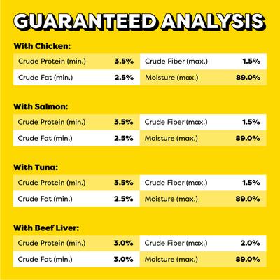 Show full view: Temptations Creamy Puree Variety Pack Lickable Cat Treats, 0.425-oz pouch, pack of 48 slide 8 of 11