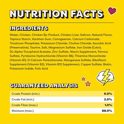 Show full view: Temptations Lickable Spoons Tasty Chicken & Savory Salmon Cat Lickable Treats, .353-oz spoon, box of 4 slide 7 of 11