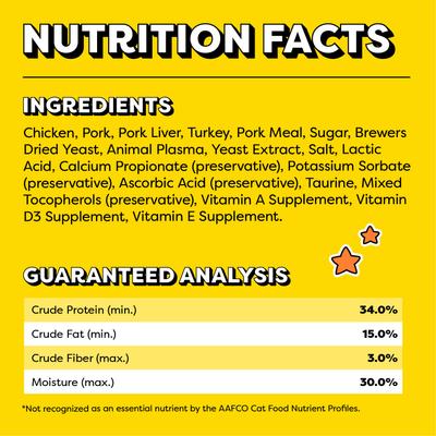 Show full view: Temptations Meaty Bites Chicken Flavor Soft & Savory Cat Treats, 1.5-oz bag slide 6 of 12