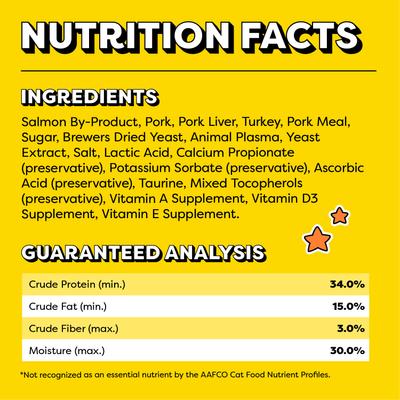Show full view: Temptations Meaty Bites Salmon Flavor Soft & Savory Cat Treats, 1.5-oz bag slide 6 of 12