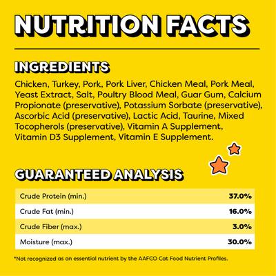 Show full view: Temptations Meaty MixUps Chicken & Turkey Bites Soft & Chewy Cat Treats, 4.12-oz pouch slide 6 of 11