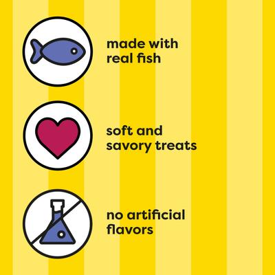 Show full view: Temptations Meaty MixUps Salmon & Tuna Bites Soft & Chewy Cat Treats, 1.5-oz pouch slide 5 of 11