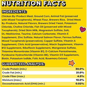 Temptations Salmon & Dairy Flavor Crunchy & Soft Kitten Treats, 6.3-oz bag