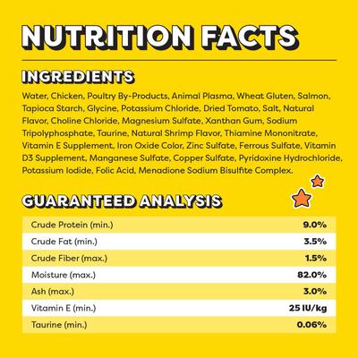Show full view: Temptations Seafood Medley Flavor Bites in Gravy Wet Cat Food, 3.5-oz tray, case of 24 slide 7 of 11