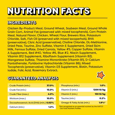 Show full view: Temptations Tasty Chicken & Dairy Flavor Dry Kitten Food, 6.3-lb bag slide 7 of 11