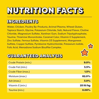 Show full view: Temptations Tasty Chicken Flavor Bites in Gravy Wet Cat Food, 3.5-oz tray, case of 24 slide 7 of 11