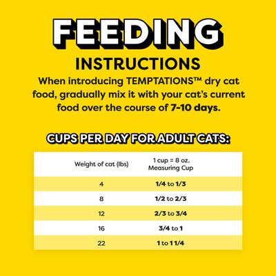 Show full view: Temptations Tempting Tuna & Chicken Flavor Adult Dry Cat Food, 13.5-lb bag slide 7 of 10