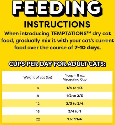 Show full view: Temptations Tempting Tuna & Chicken Flavor Adult Dry Cat Food, 27-lb bundle  slide 8 of 11