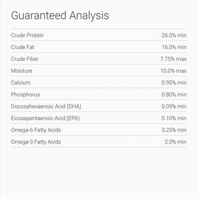 Show full view: Tender & True Organic Grain-Free Turkey & Liver Recipe Dry Dog Food, 11-lb bag slide 4 of 5