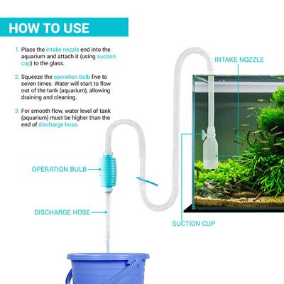 Show full view: TeraPump Aquarium Gravel & Sand BPA-Free Pump slide 5 of 10